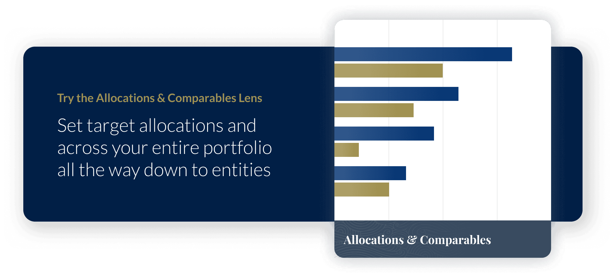learning-curve-custom-target-allocations