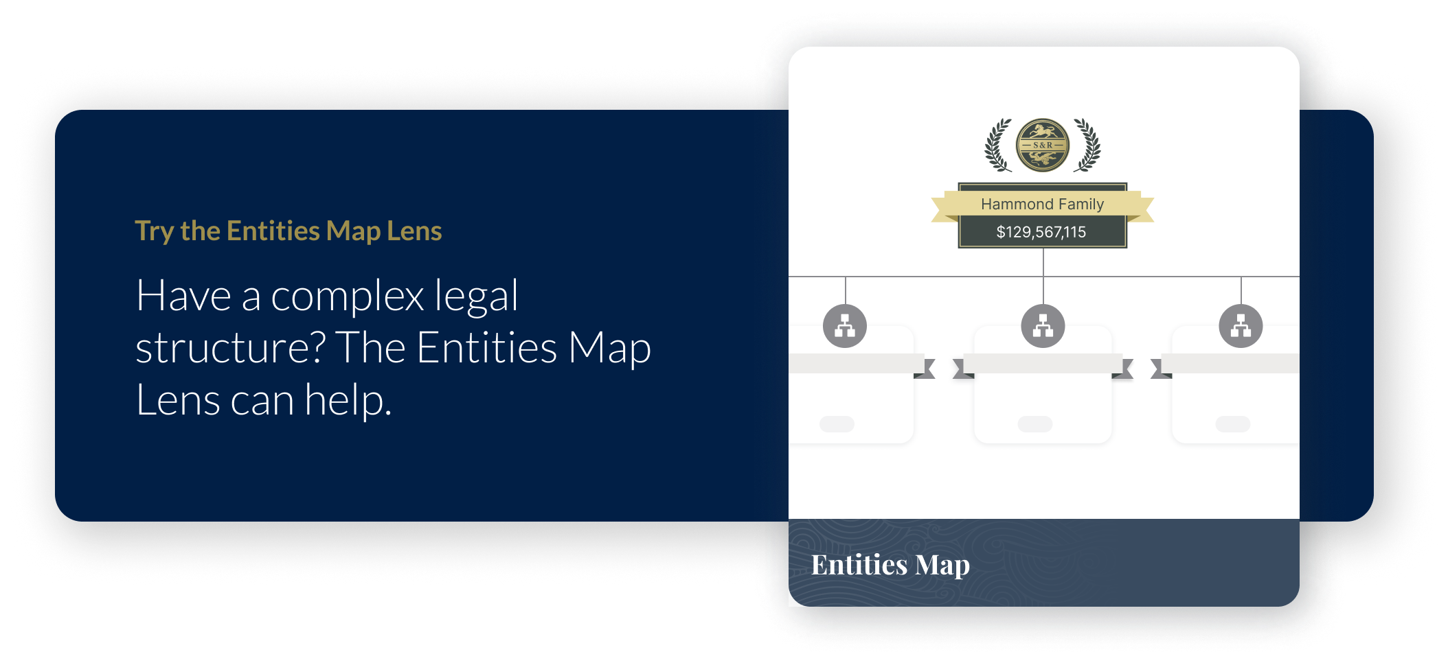 learning-curve-entities-map