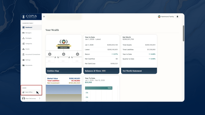 CopiaOverview-BackOffice-2