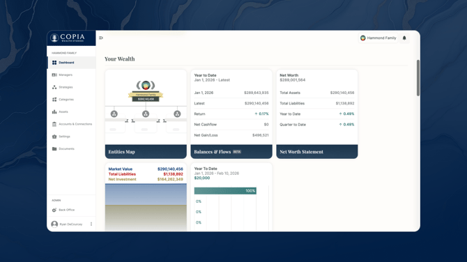 CopiaOverview-Dashboard-1