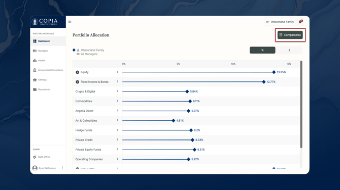 Copia_Allocations_Comparables_Default