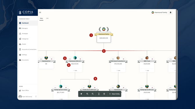 Copia_EntitiesMap_Elements