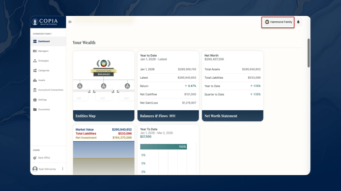 Copia_EntitiesMap_EntitySwitcher1