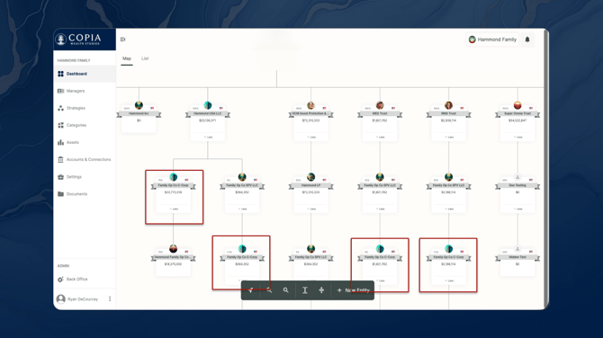 Copia_EntitiesMap_SubEntities