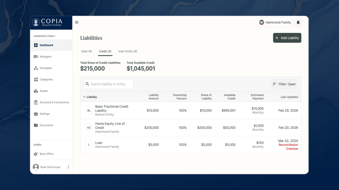 Copia_Liabilities_Credit