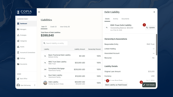 Copia_Liabilities_Details