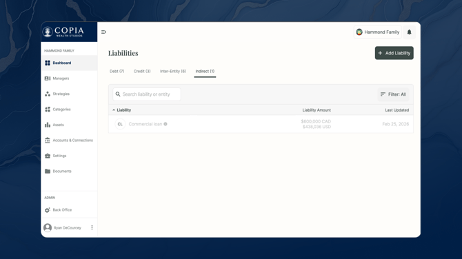 Copia_Liabilities_Indirect