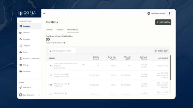 Copia_Liabilities_InterEntity