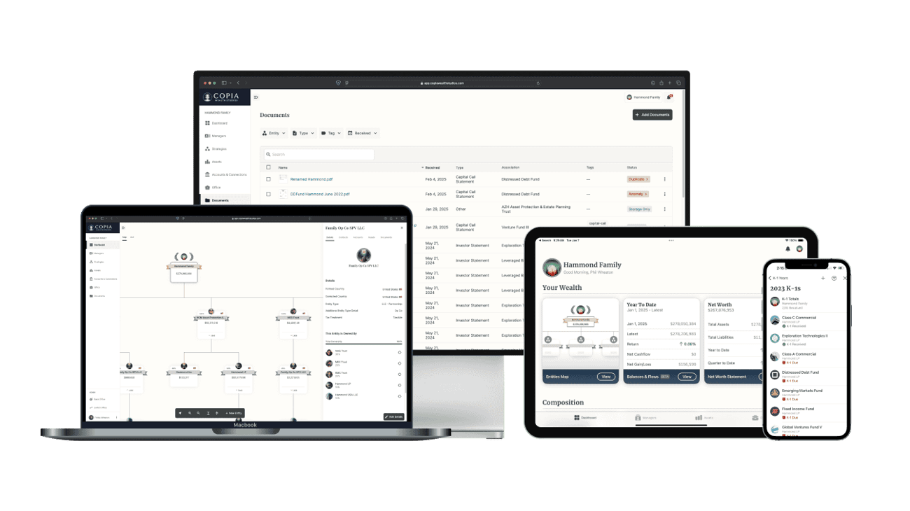 Copia Wealth Studios - Product Lineup