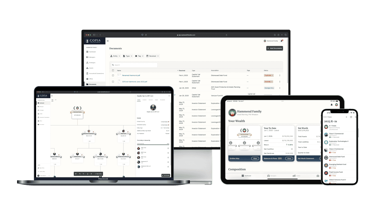 Copia Wealth Studios - Product Lineup