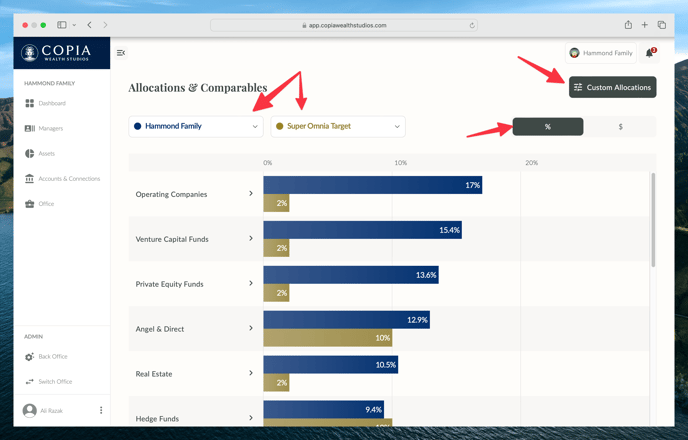 Allocations & Comparables