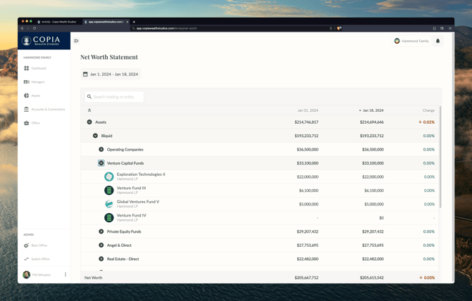 lens-net-worth-expanded