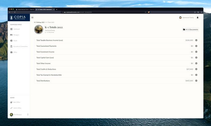 documents-k1-annual-totals