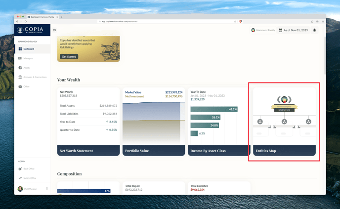 Dashboard - Entity Map