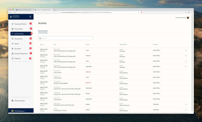 Back Office - Overview