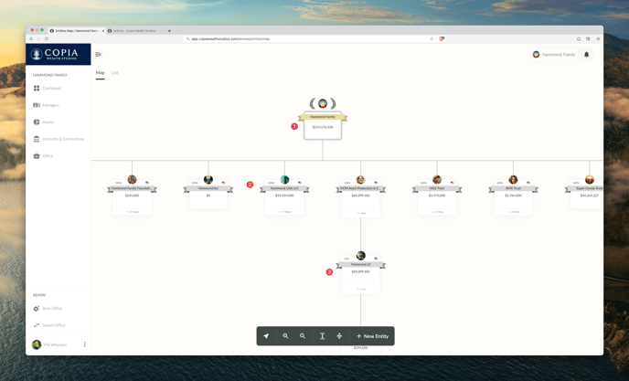 Entity Map - Sub Entities