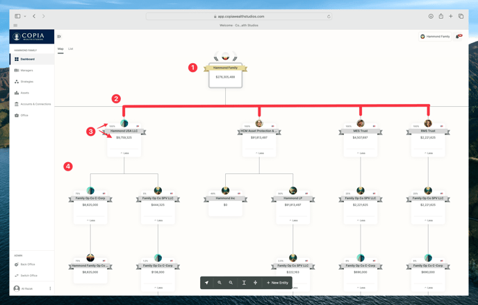 Entity Map labeled v3