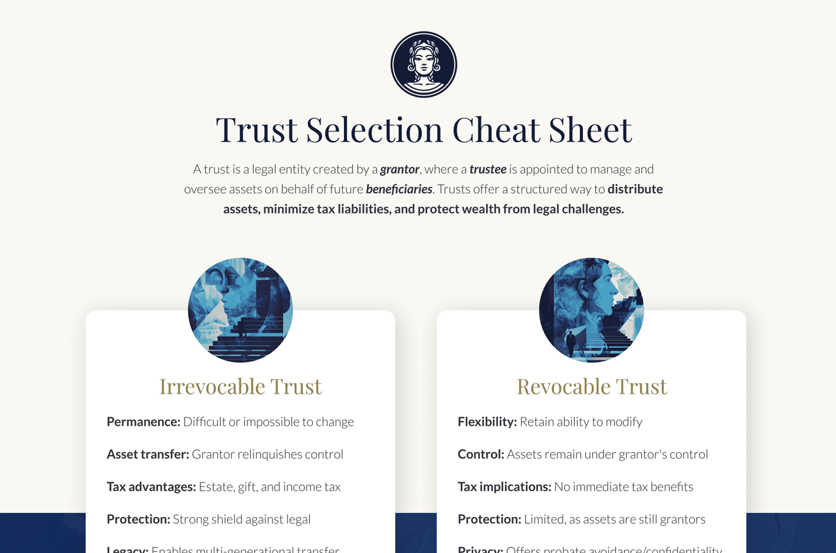 screenshot - trust selection cheat sheet