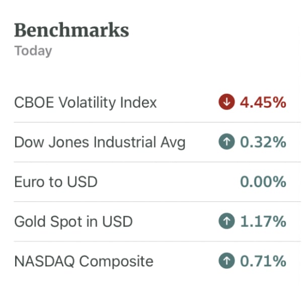 Benchmarks