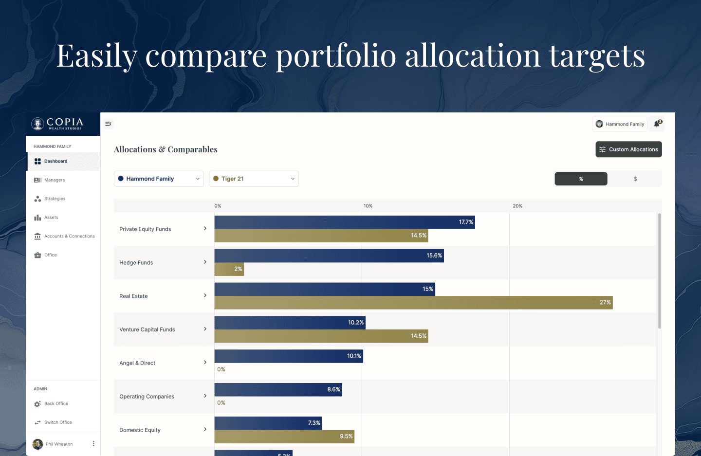 Screenshot - Allocations 1