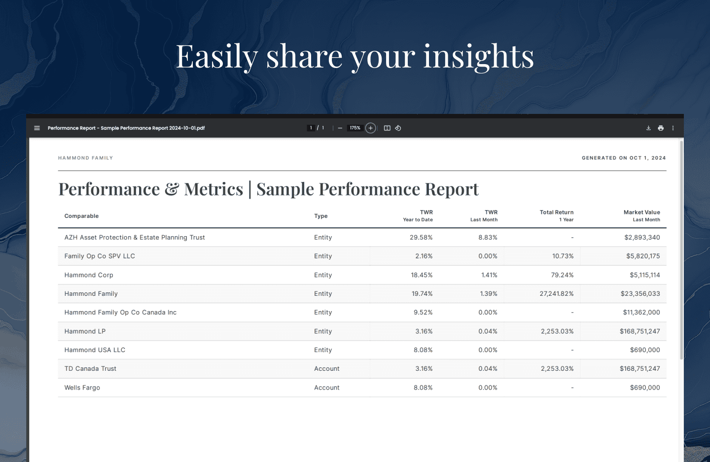 Screenshot - Performance 3