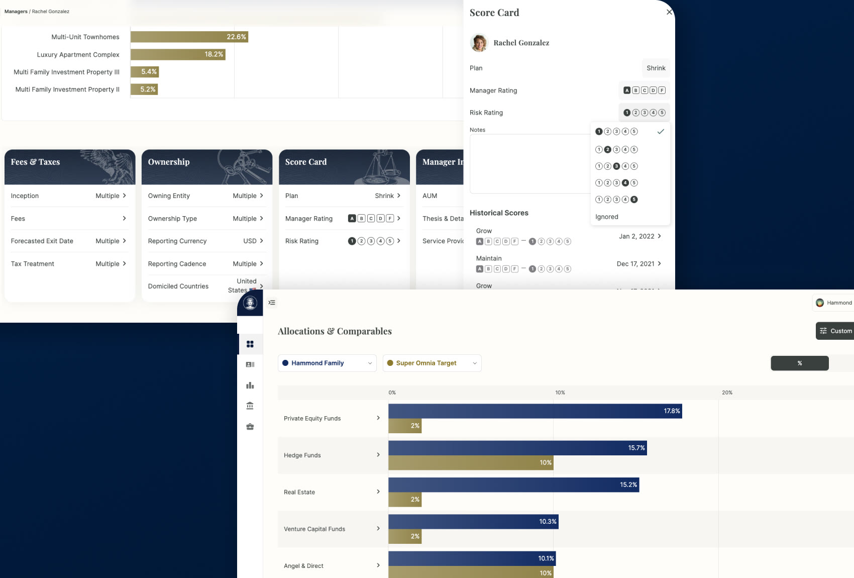Specialized Planning Platform for Family Offices | Copia