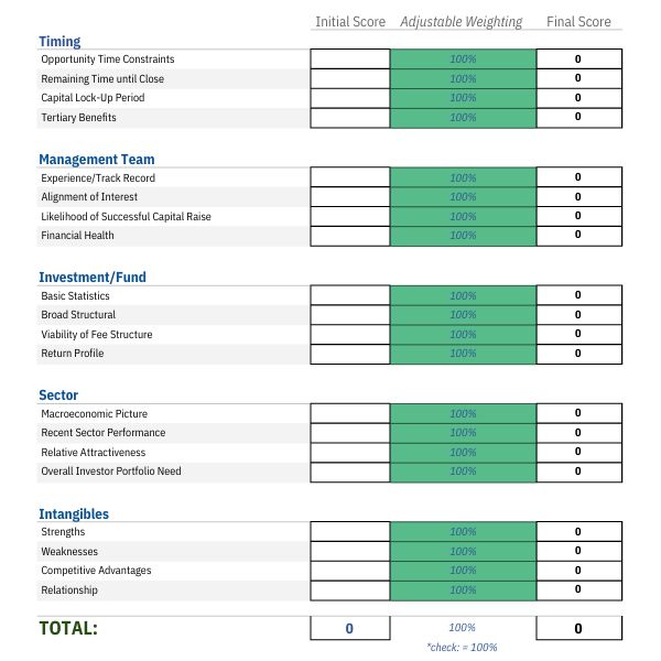 Pipeline Scoring PNG (1)